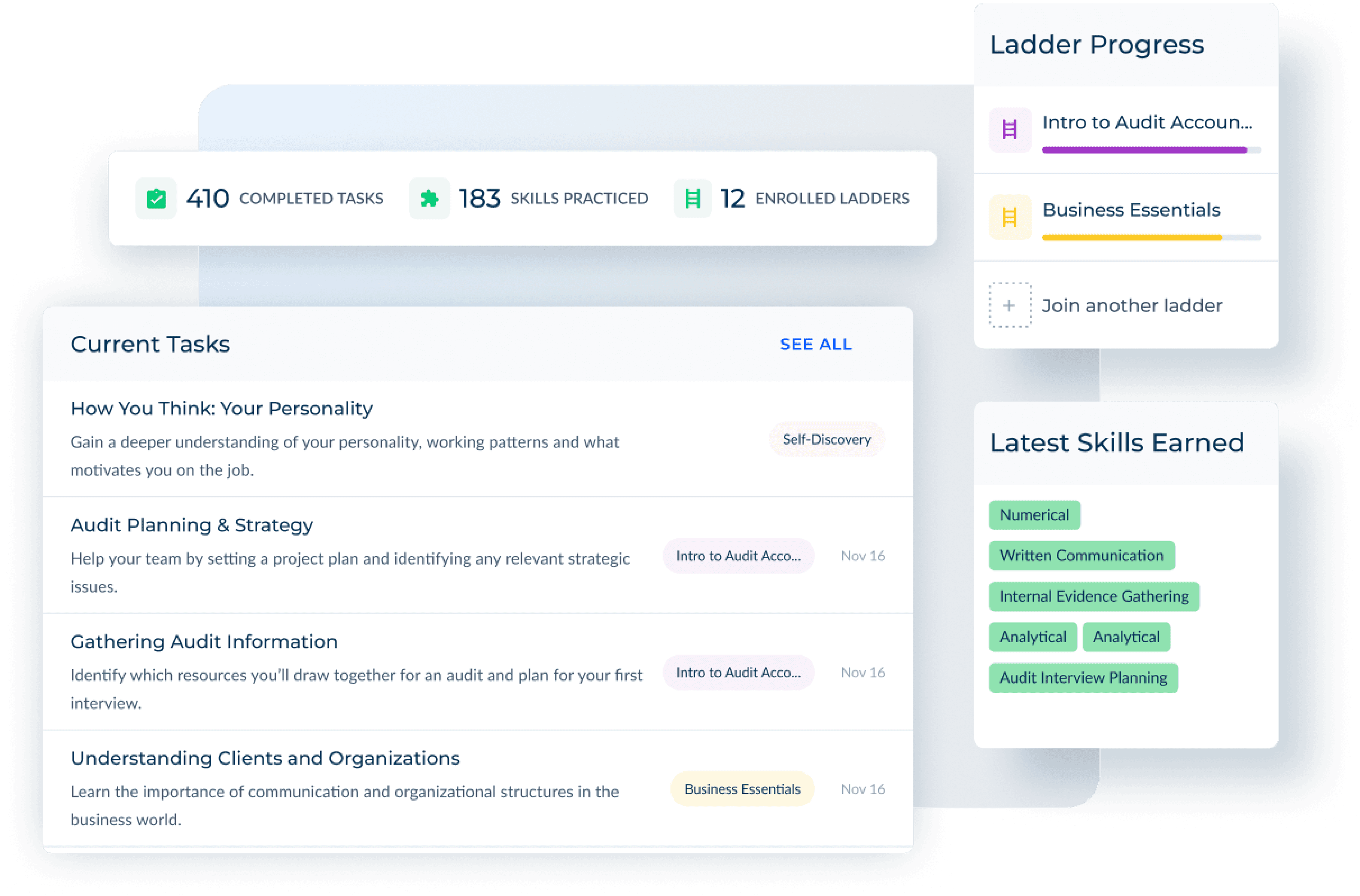 Screenshot of a user interface for tracking professional development